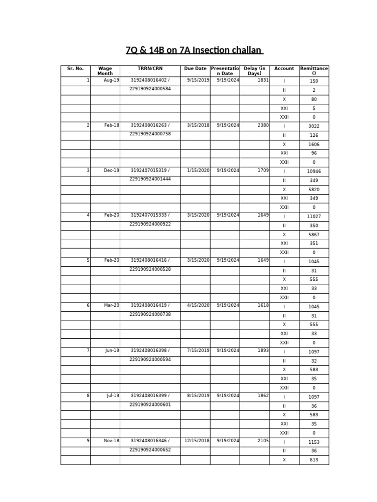 7Q & 14B On 7A Insection Challan | PDF