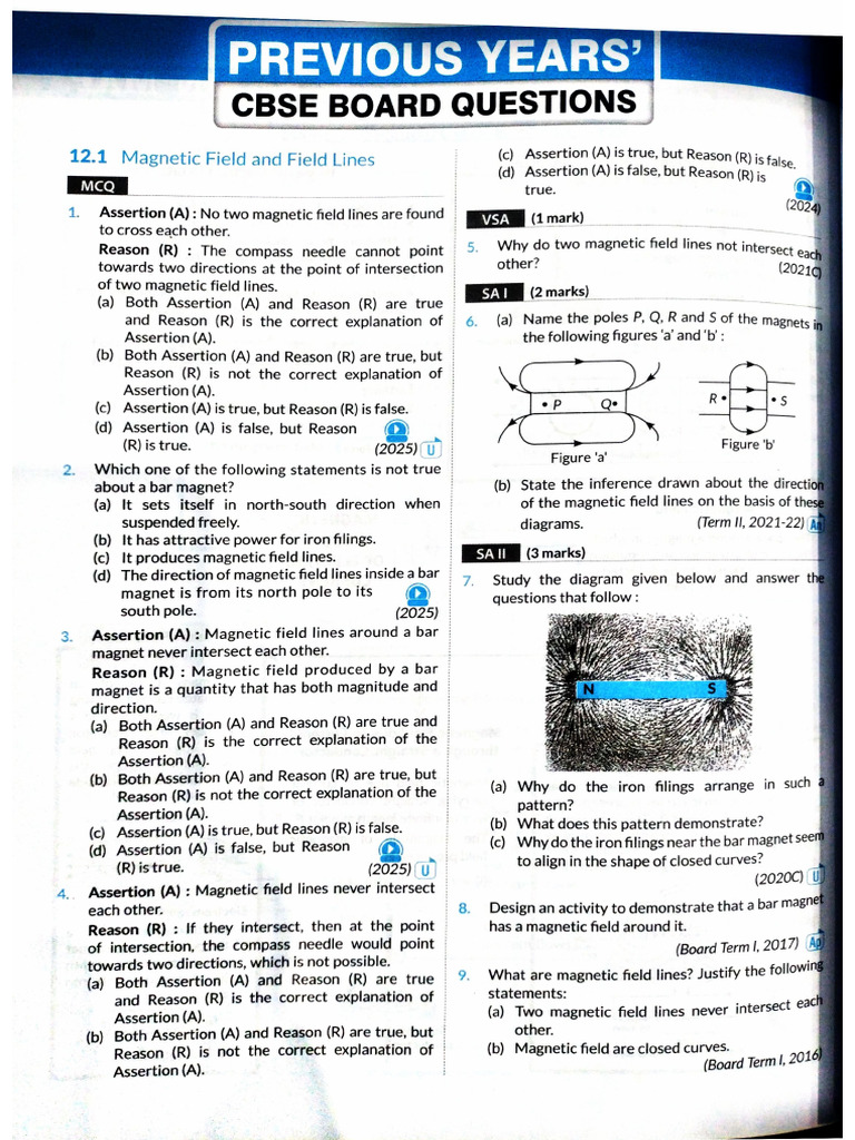 Magnetic Effect of Electric Current PYQ | PDF