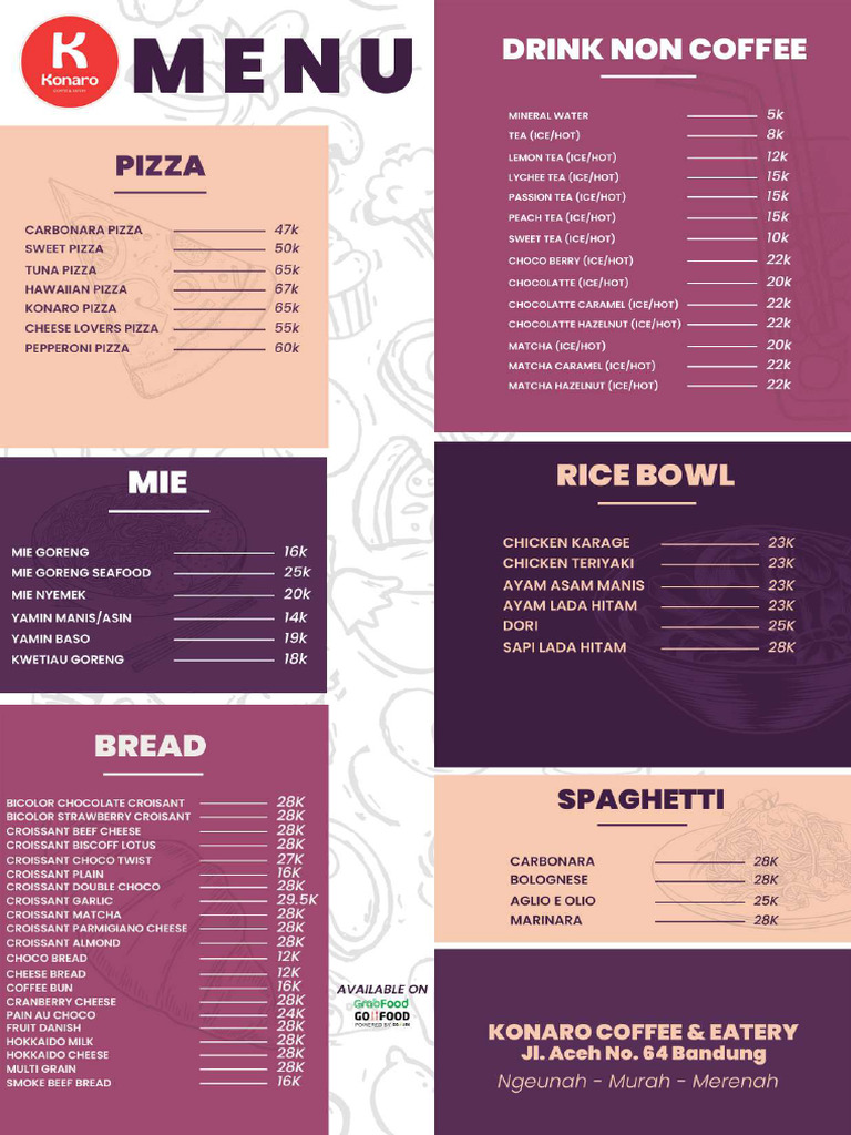 Menu Konaro | PDF