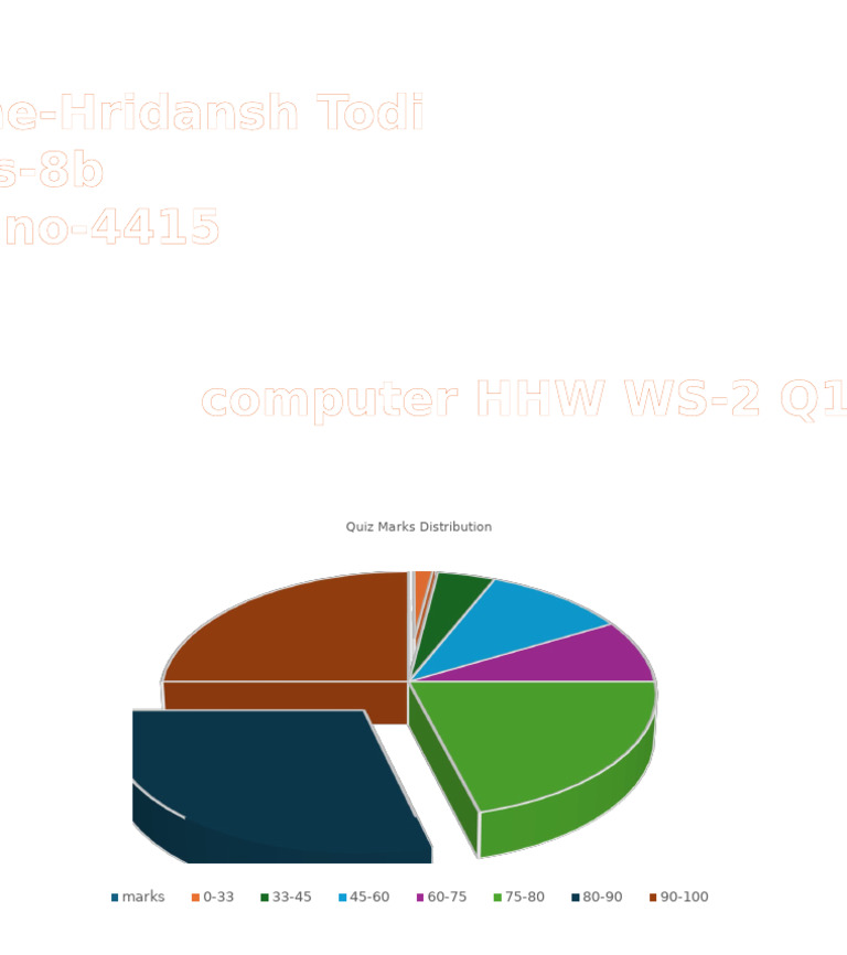 Computer HHW Ws2 q1 | PDF