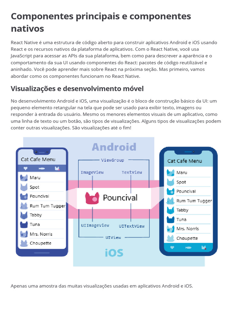 Componentes Nativos no React Native | PDF | Script Java | Aplicativo ...