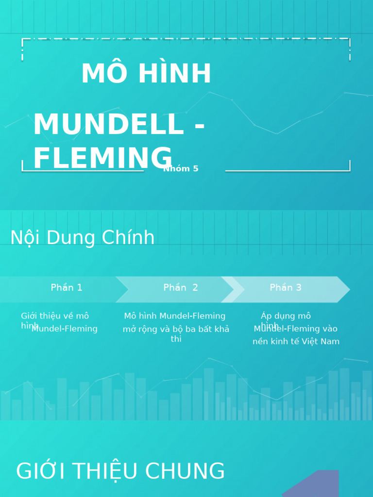Nhóm 5 Mô Hình Mundell Fleming FINAL | PDF