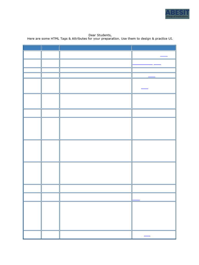 Essential HTML Tags and Examples | PDF | World Wide Web | Internet & Web