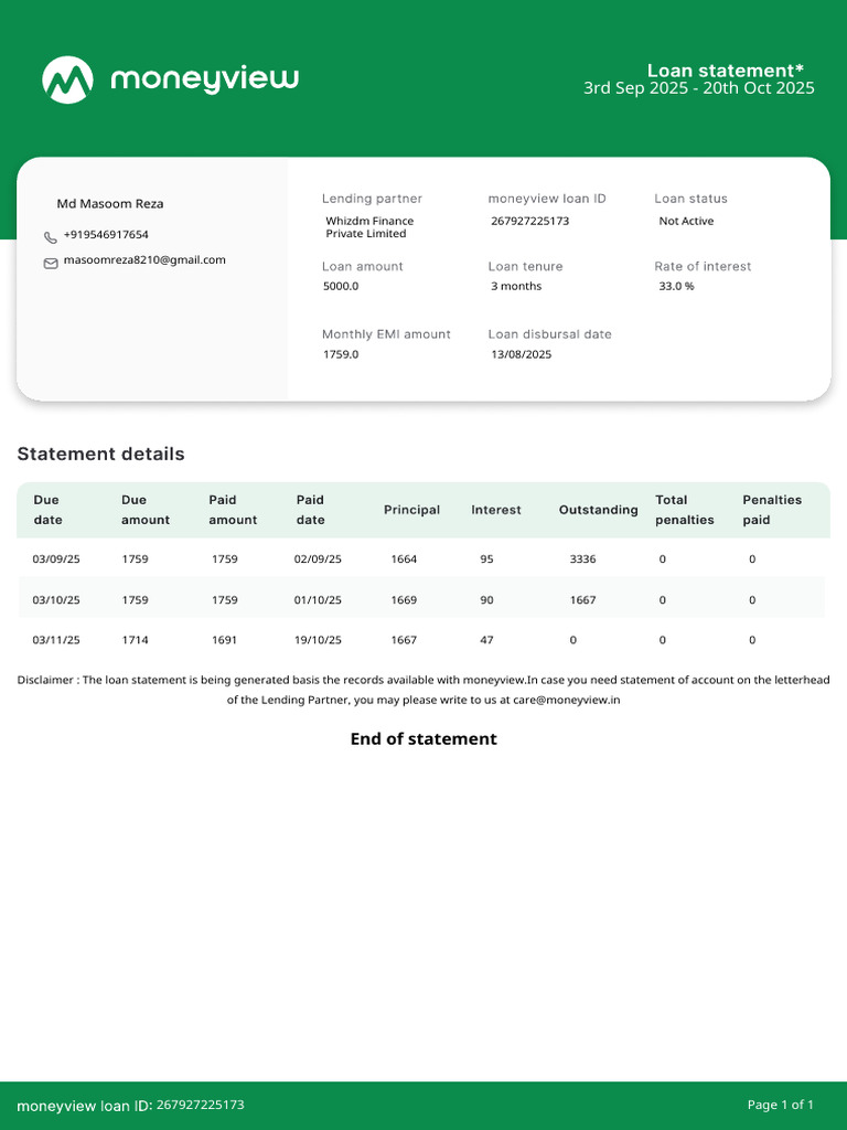 Loan Statement Summary for Md Masoom Reza | PDF