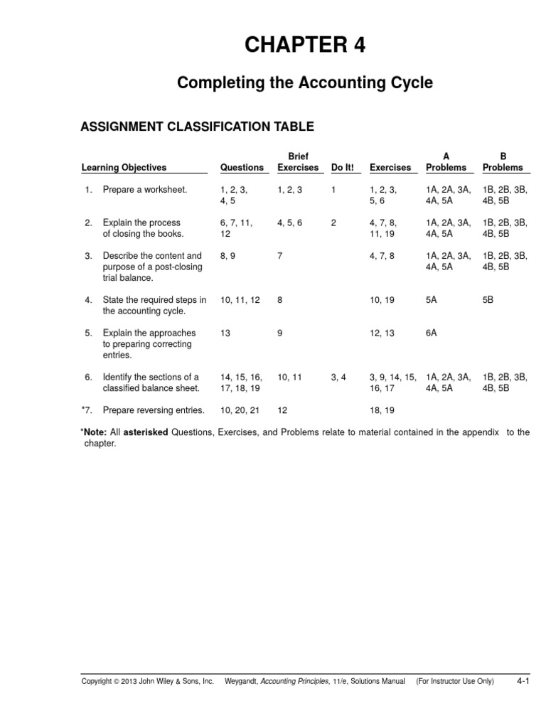 Accounting Cycle Completion Guide | PDF | Debits And Credits | Expense