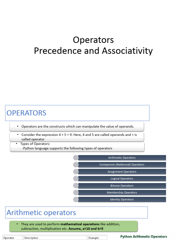 Python Operators: Types & Precedence | PDF | Multiplication | Bit