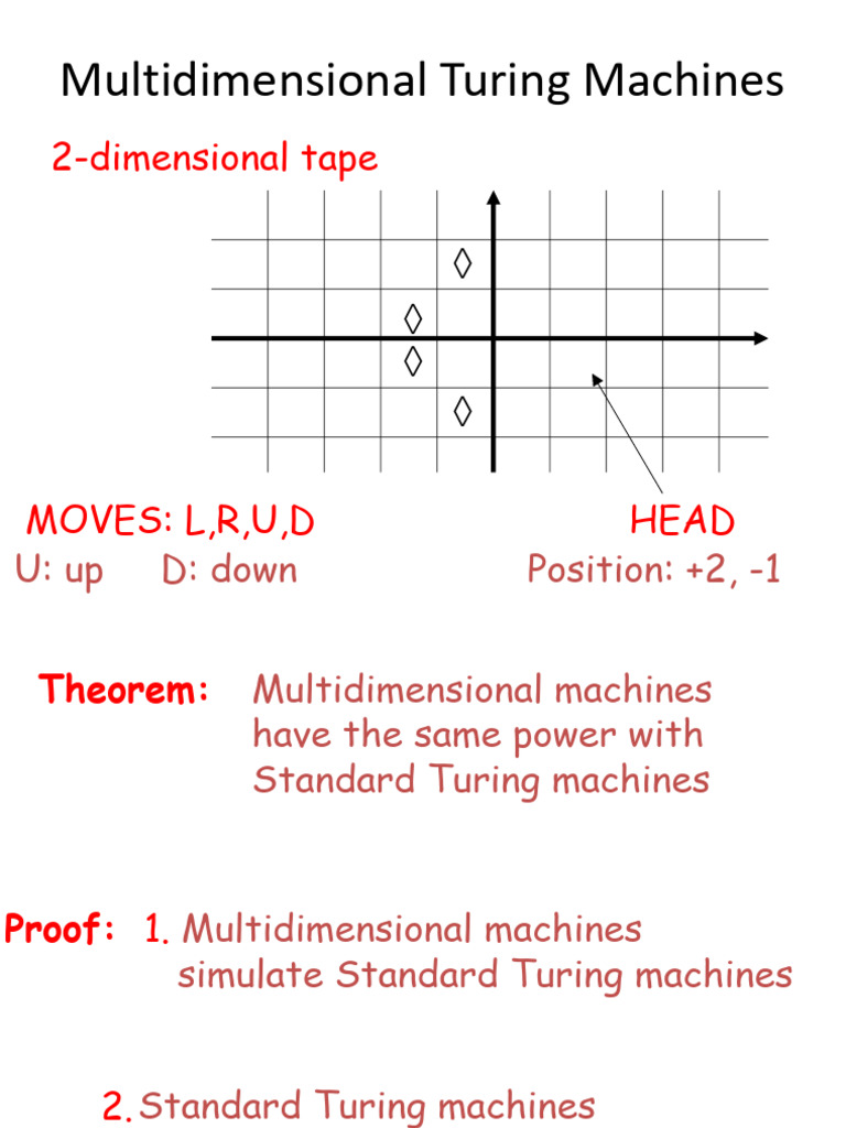Multidimensional Turing Machines Explained | PDF | Mathematics ...