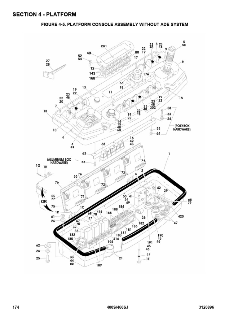 Platform Console Assembly Guide | PDF | Electrical Connector ...