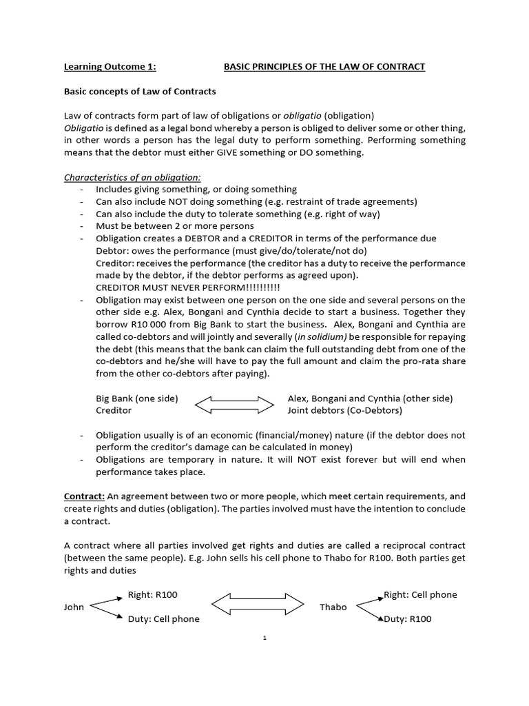 Basic Principles of Contract Law | PDF | Misrepresentation | Offer And ...