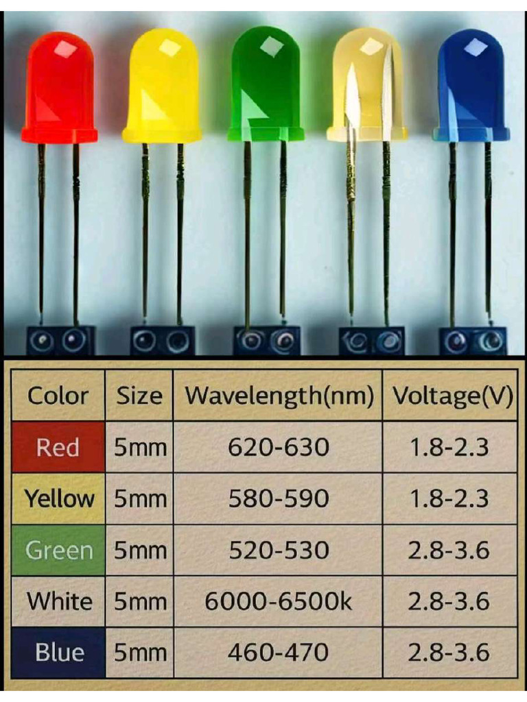 Led Volt | PDF