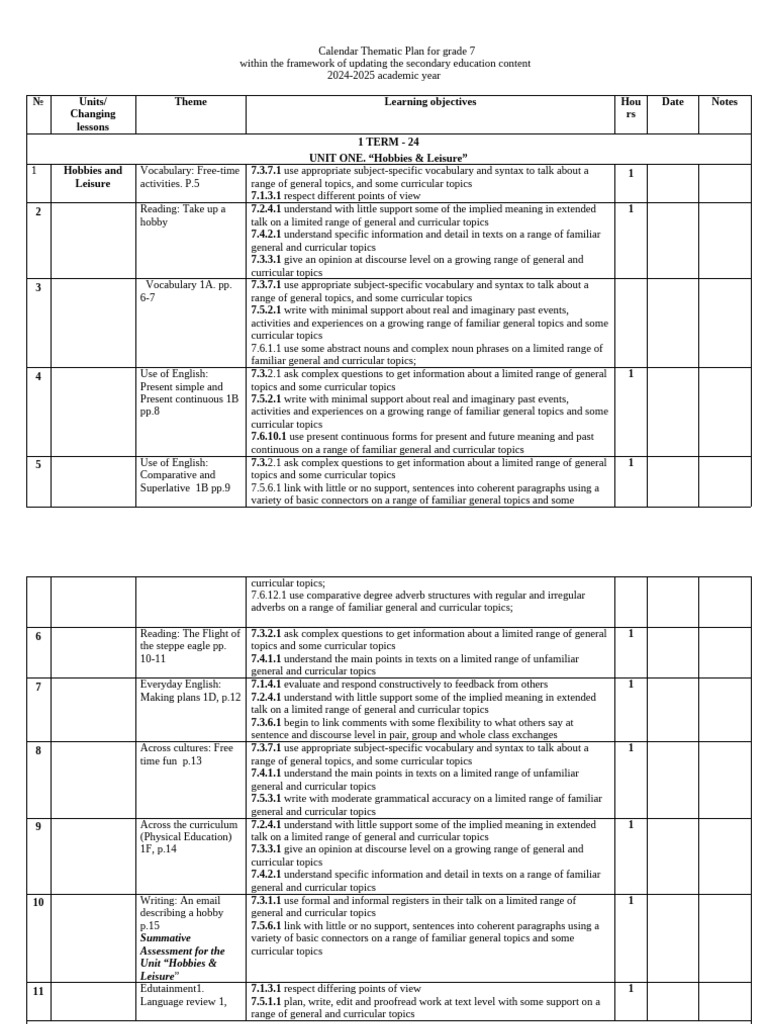 Grade 7 Thematic Calendar Plan 2024-2025 | PDF | English Language ...