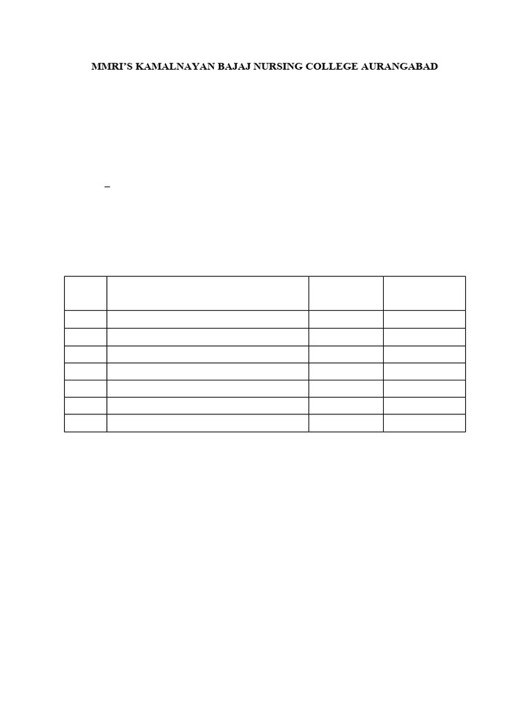 M.Sc. Nursing Evaluation Performa Guide | PDF