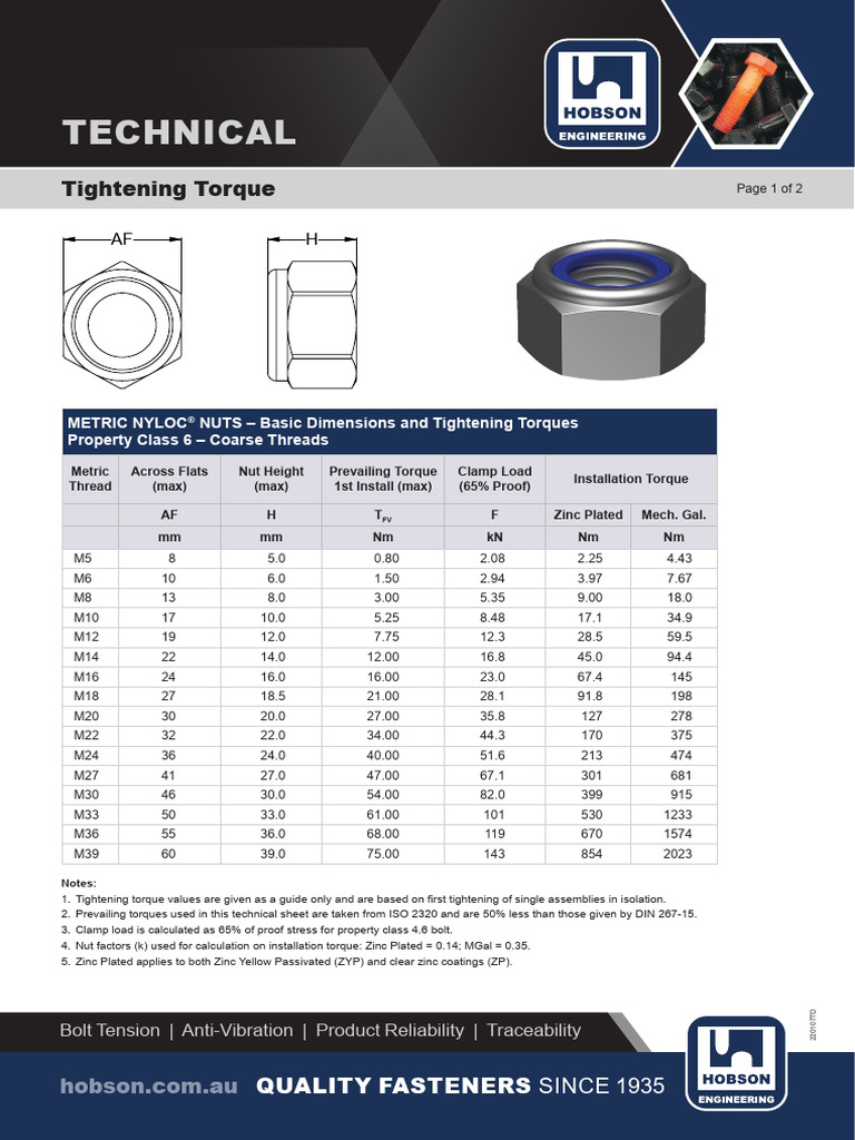 Metric Nyloc Nut Torque Guide | PDF | Nut (Hardware) | Mechanical ...
