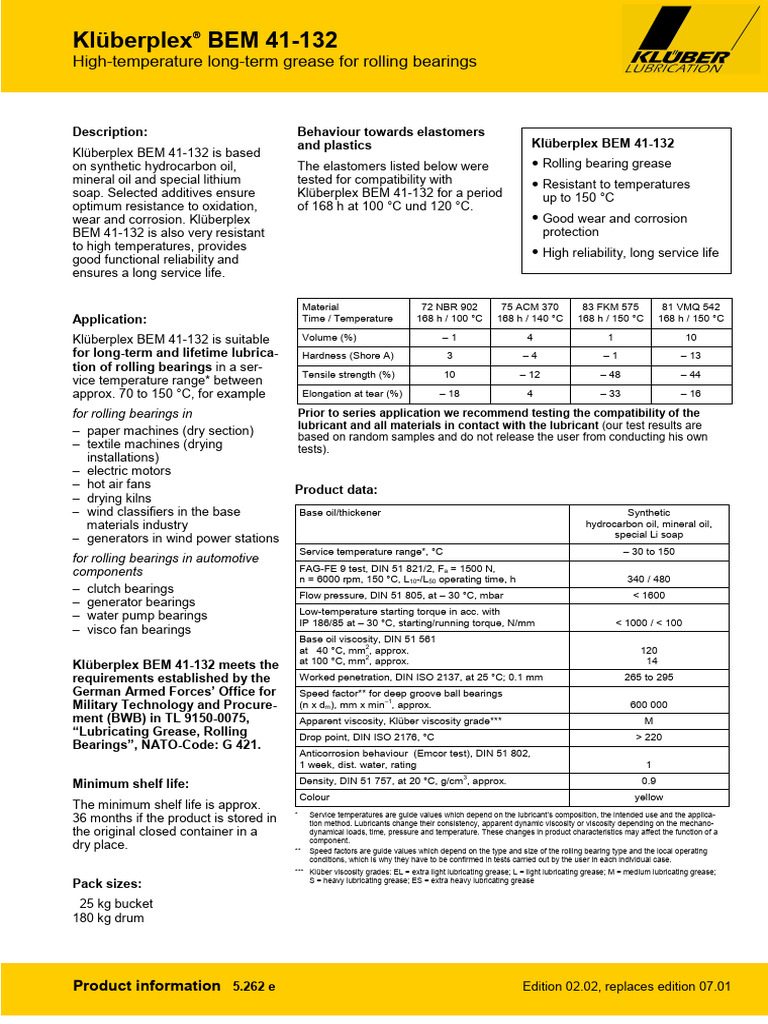 High-Temperature Grease Klüberplex BEM 41-132 | PDF | Personal ...