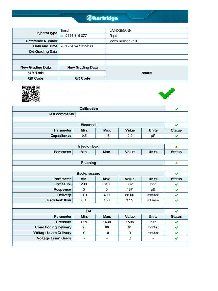 Injector Calibration Report 2024 | PDF | Electromagnetism | Electrical ...