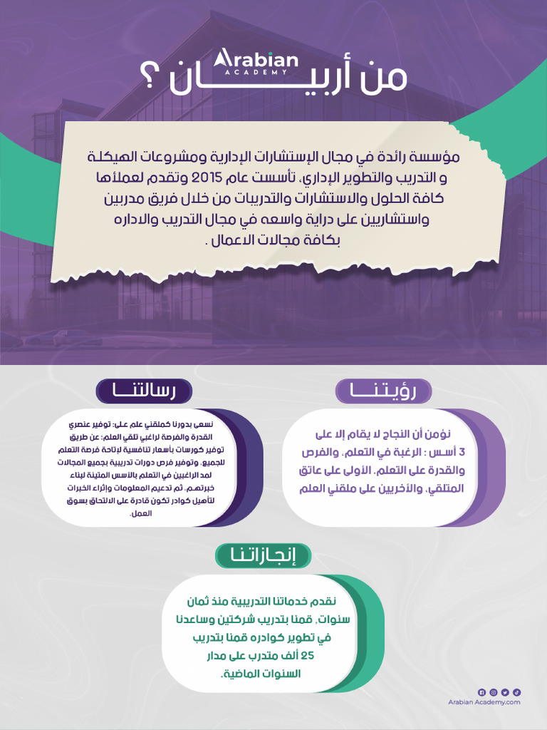 Full Data Analysis - Arabian Academy PDF | PDF