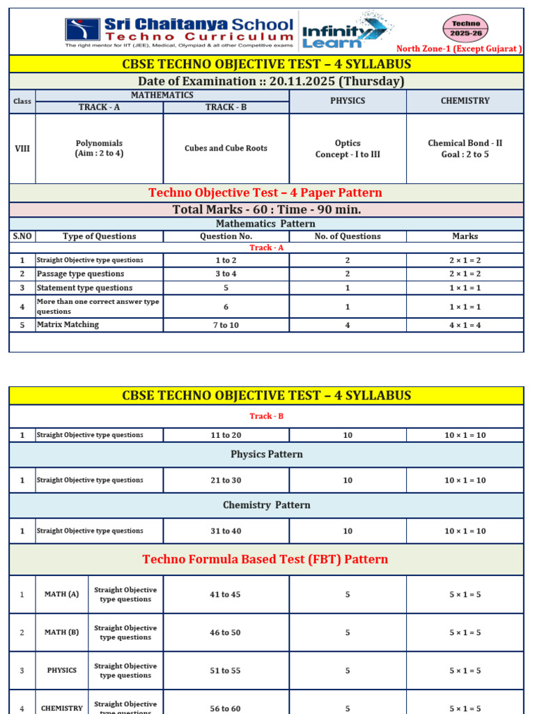 CBSE Techno Objective Test - Track B | PDF | Abstract Algebra | Mathematics