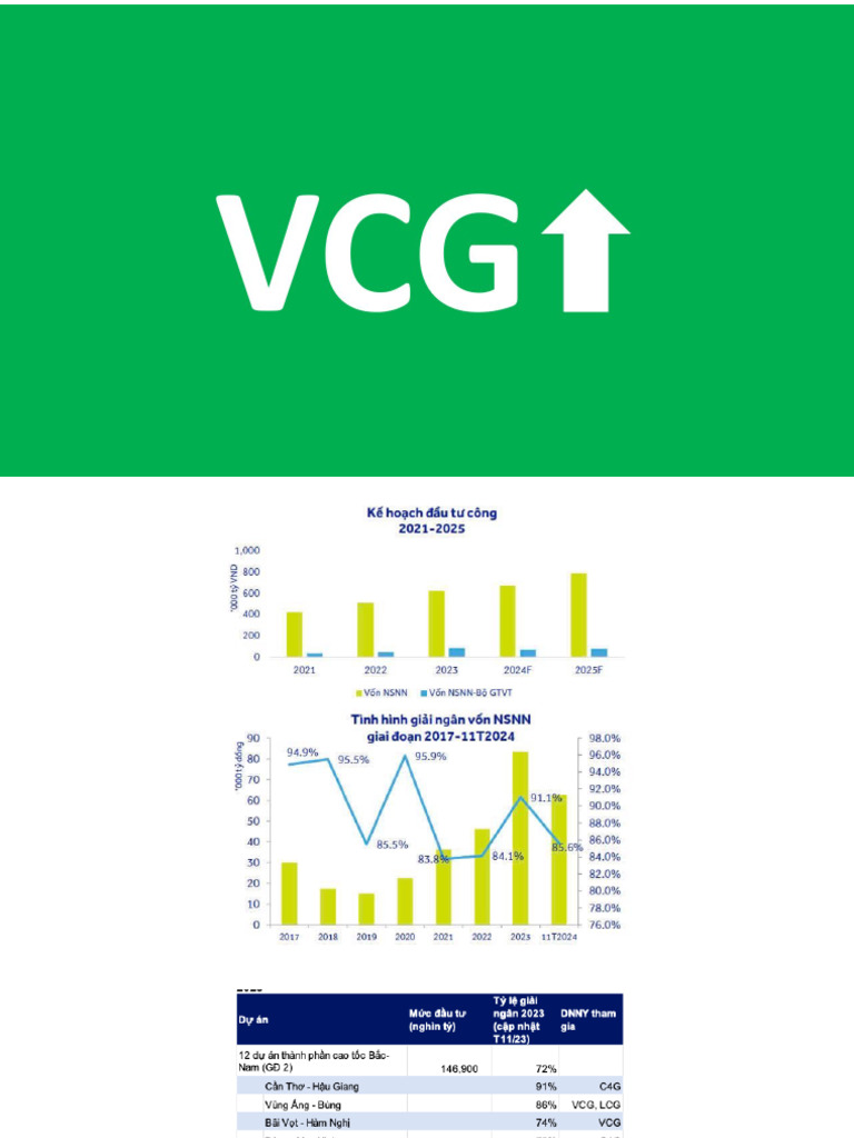 VCG | PDF