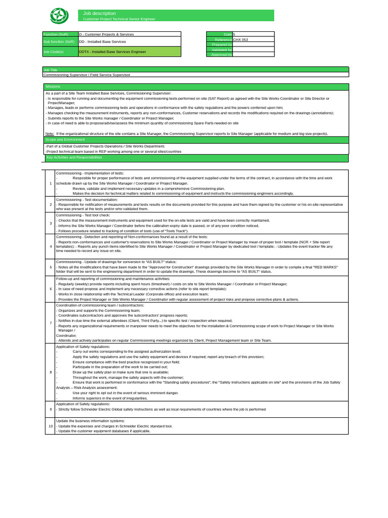 Commissioning Supervisor Responsibilities | PDF | Safety | Occupational ...