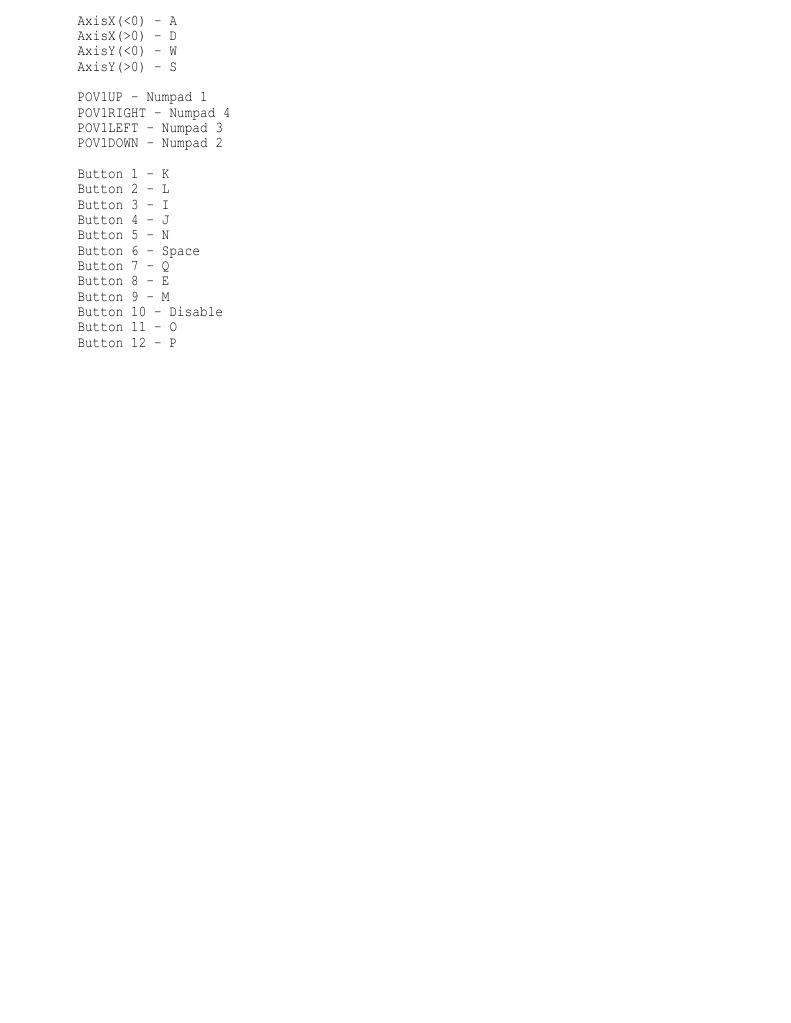DMC Controls | PDF
