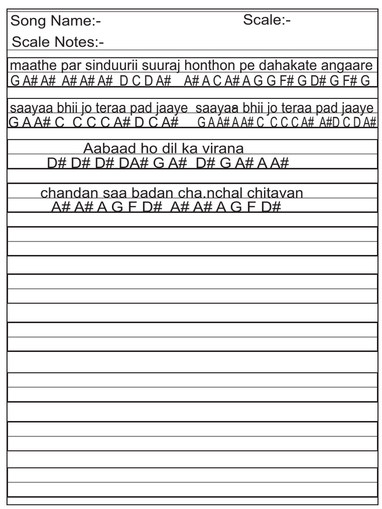 Chandan | PDF