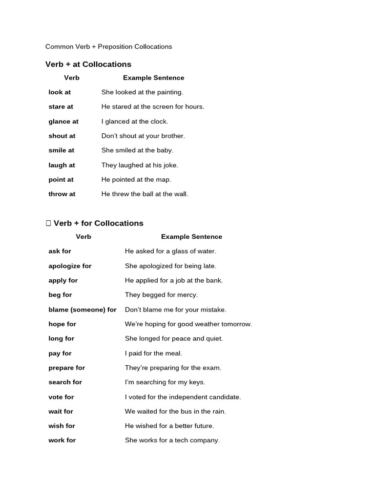 Common Verb + Preposition Collocations | PDF