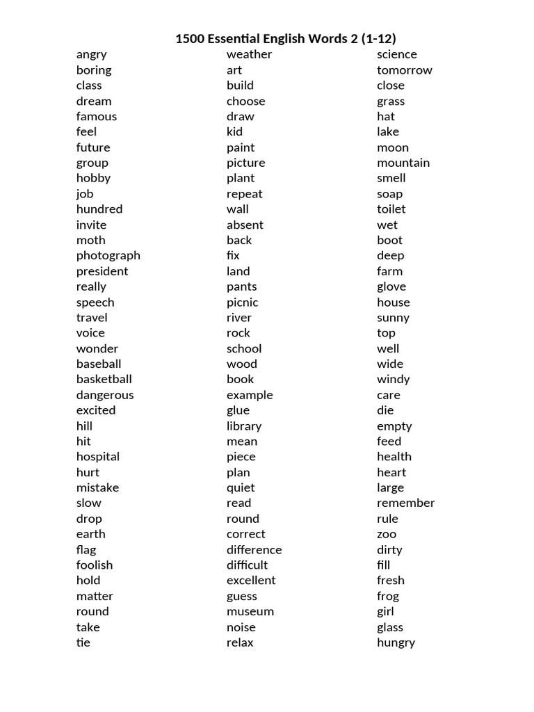 1500 Essential English Words List 2 | PDF
