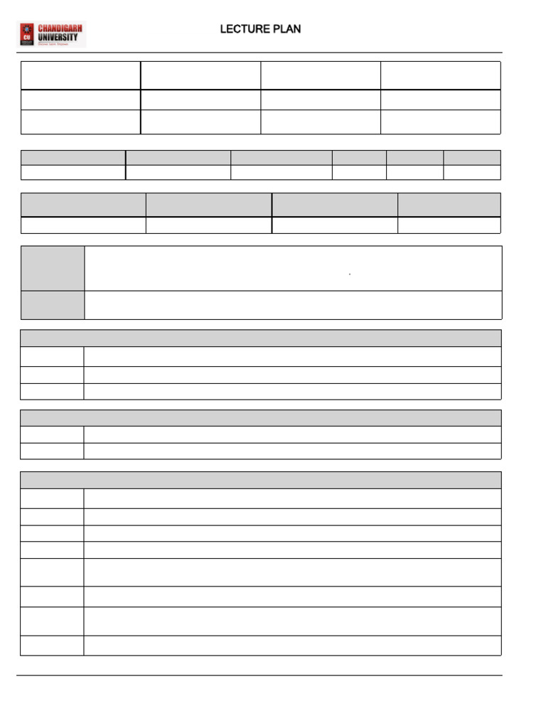 Computer Science Program Objectives & Outcomes | PDF | Internet Of ...