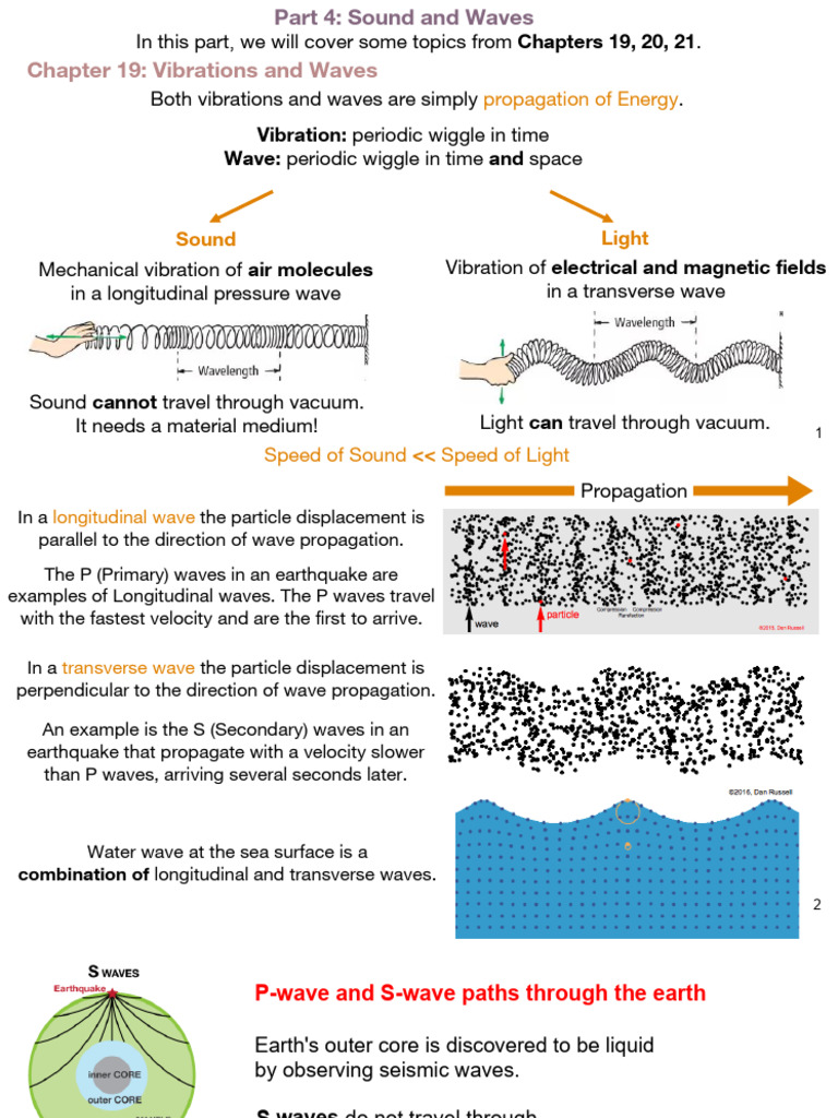 Phys180 Part4 Sound | PDF | Waves | Sound