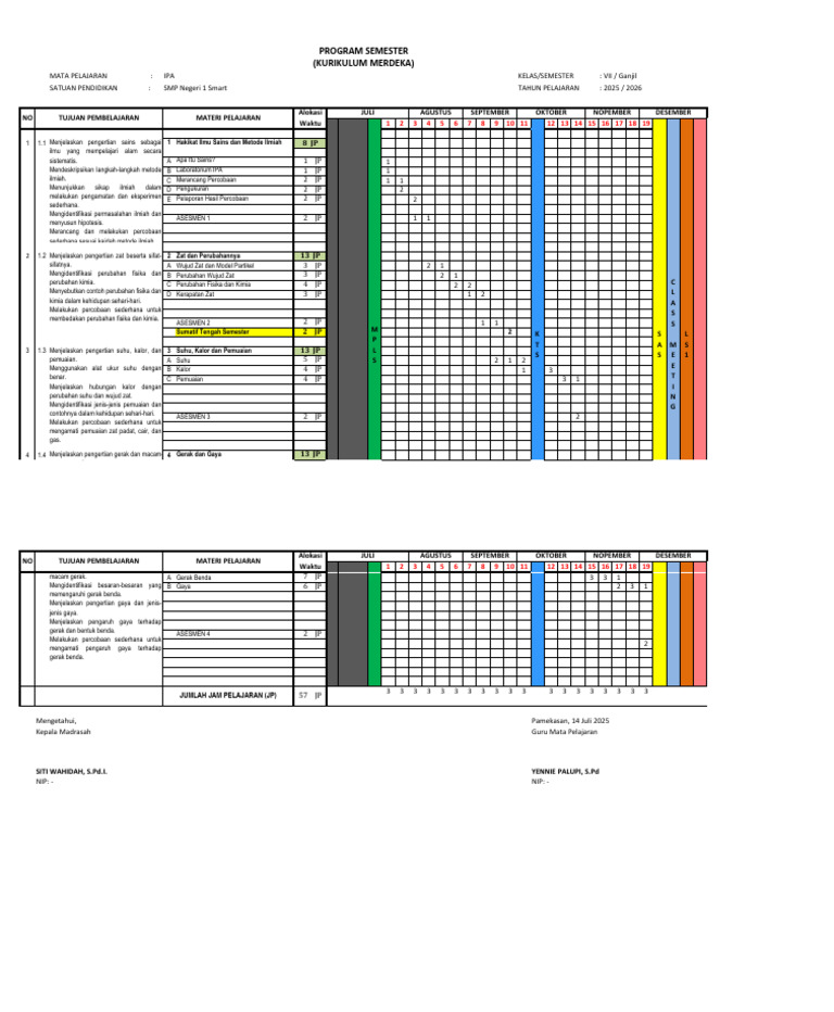 5 PROMES 1 | PDF