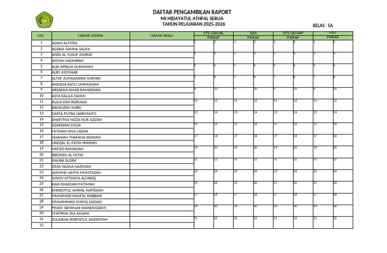 Pengambilan Raport Kelas 5A MI Hidayatul Athfal | PDF
