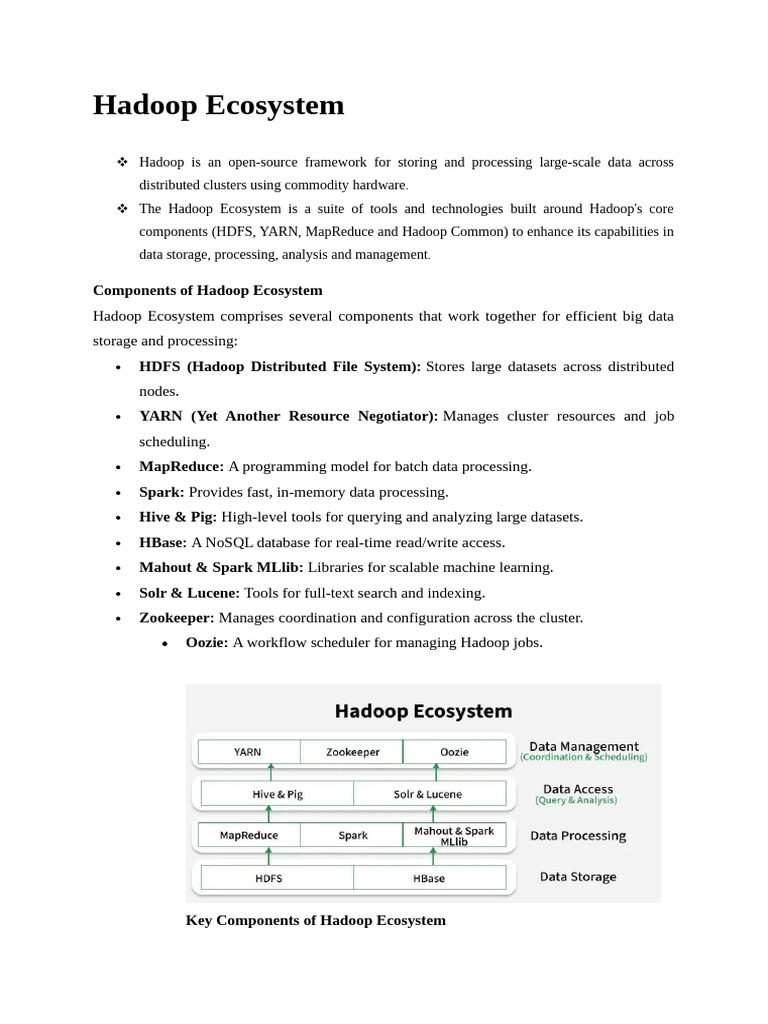 Overview of Hadoop Ecosystem Components | PDF | Apache Hadoop | Apache ...