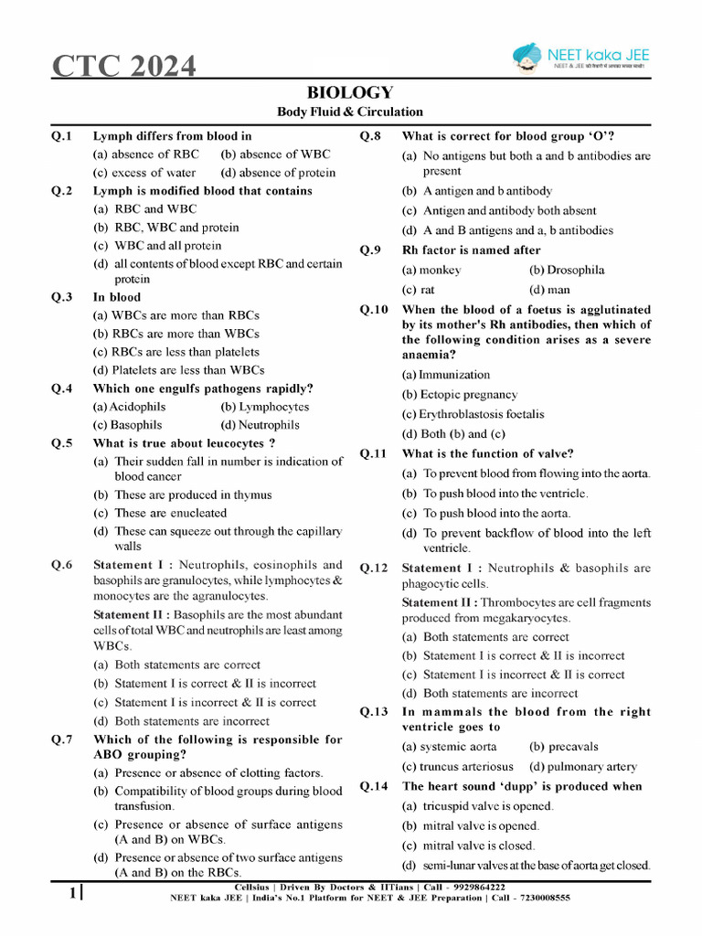 CTC Test 45 Biology Body Fluid & Circulation 05 12 2023 | PDF