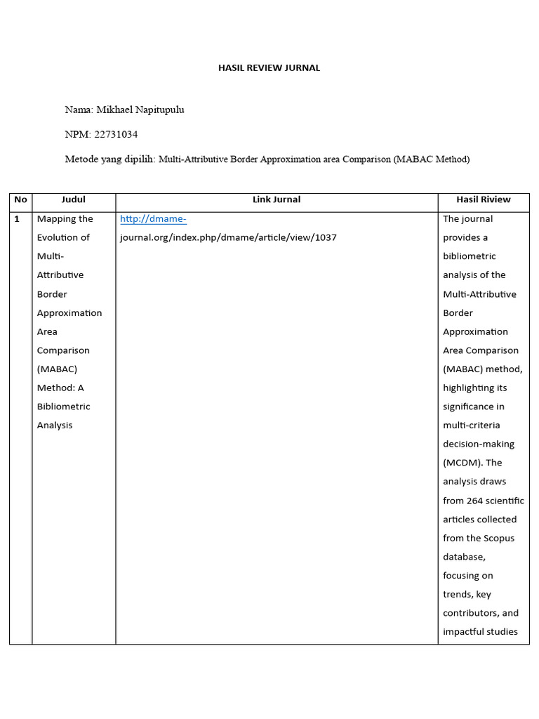 Analisis Metode MABAC dalam Pengambilan Keputusan | PDF