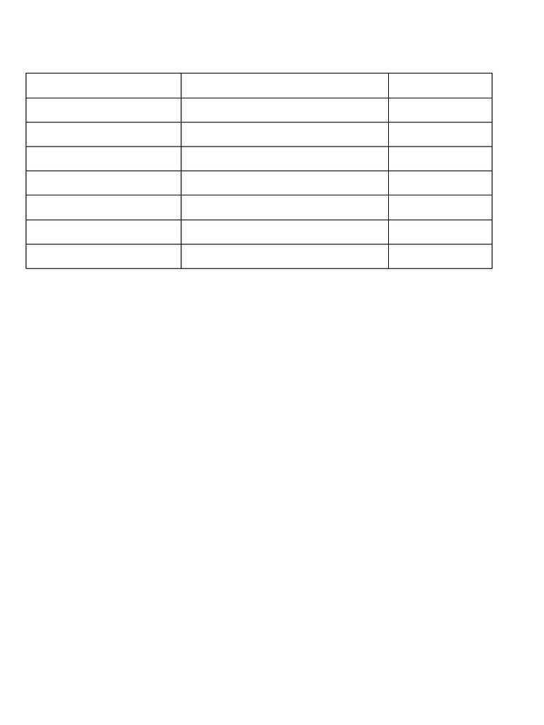 Logic Gates and Their IC Numbers | PDF