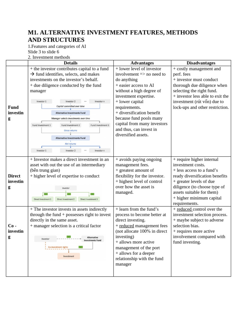 Alternative Investment Methods Overview | PDF | Leveraged Buyout ...