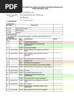 Contoh RKAS Sekolah 2025 | PDF