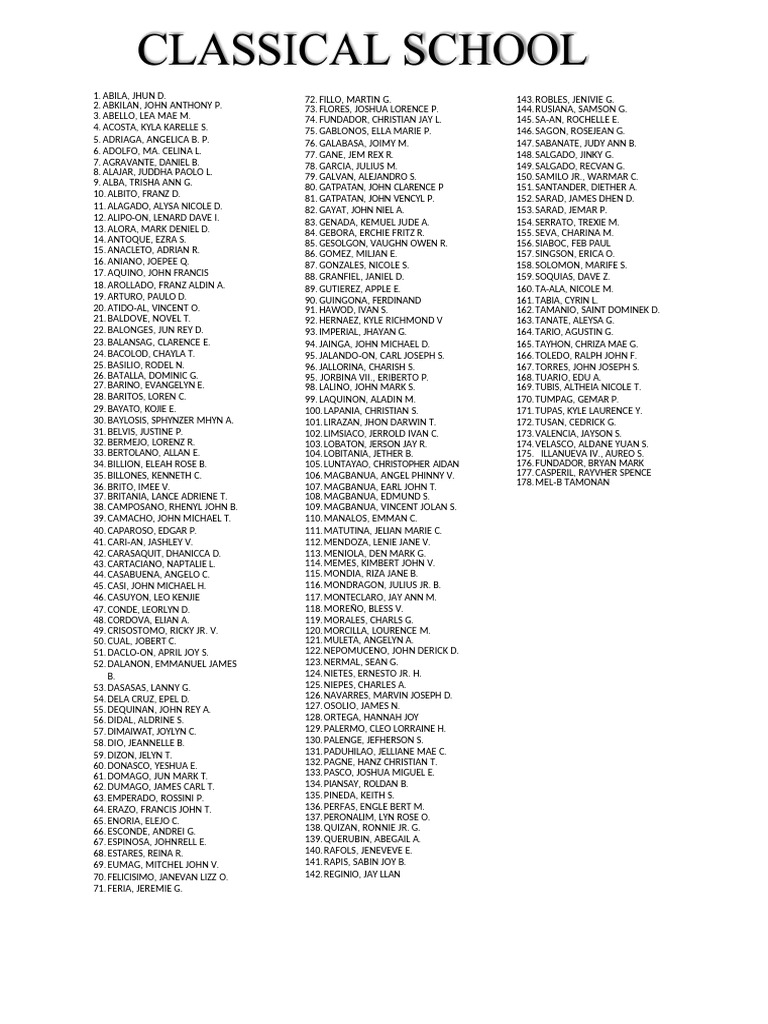 Student Names List Compilation | PDF