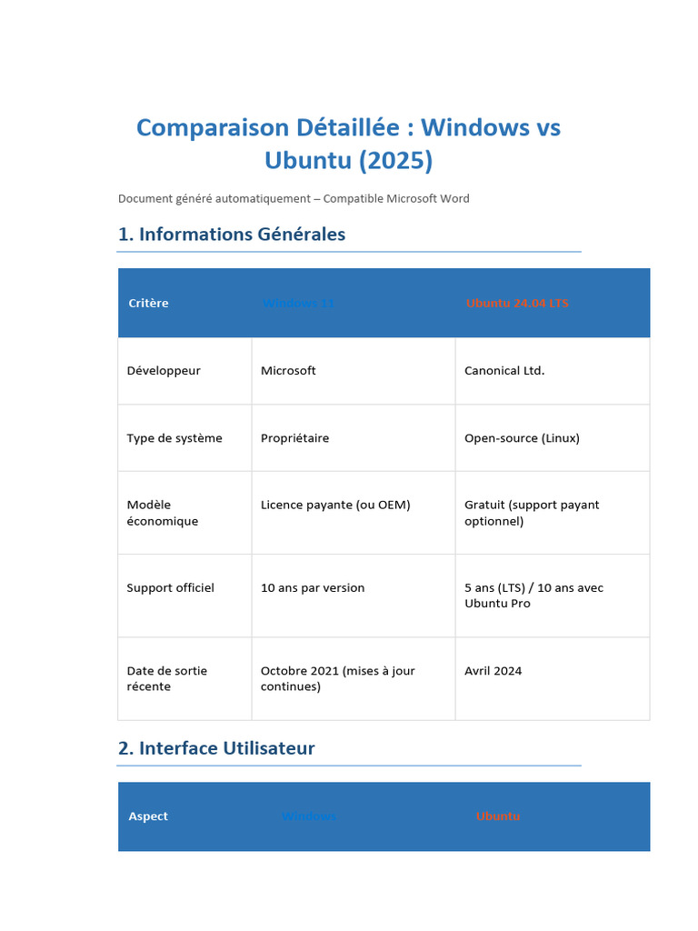 Comparaison Windows 11 et Ubuntu 24.04 | PDF | Microsoft Windows ...