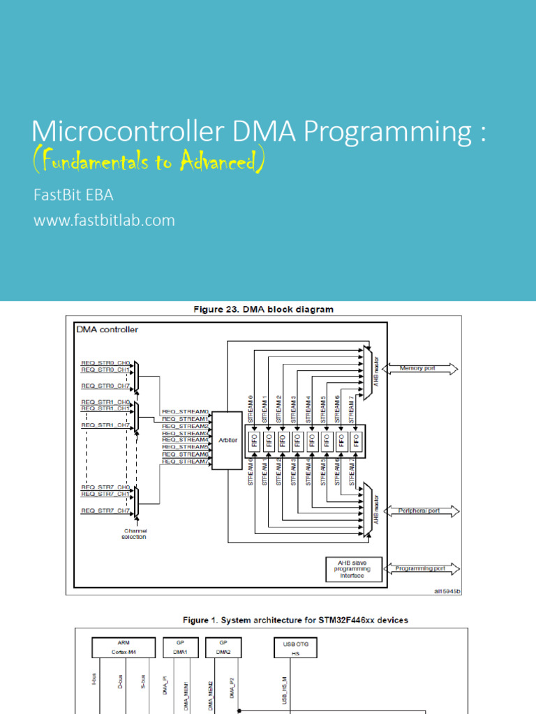 Mastering Microcontroller DMA Techniques | PDF