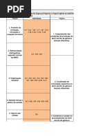 Plano Curricular Integrado