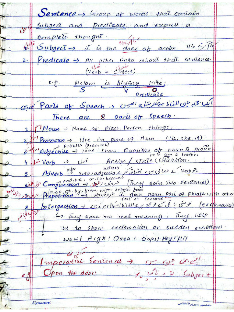 English Material PPSC, FPSC | PDF