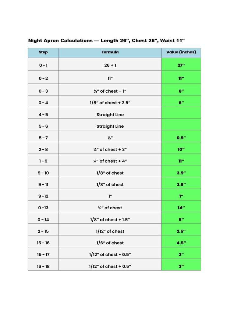 Night Apron Measurement Guide | PDF