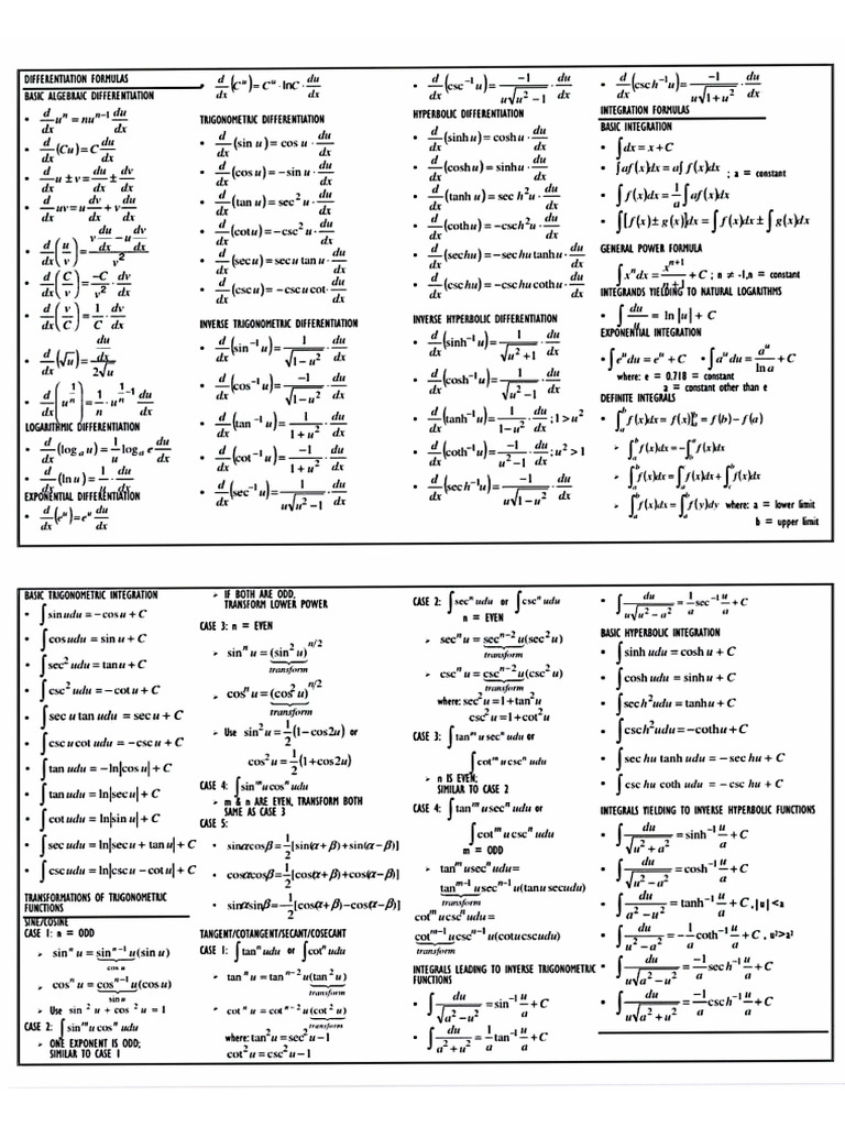 Differentiation Formulas | PDF