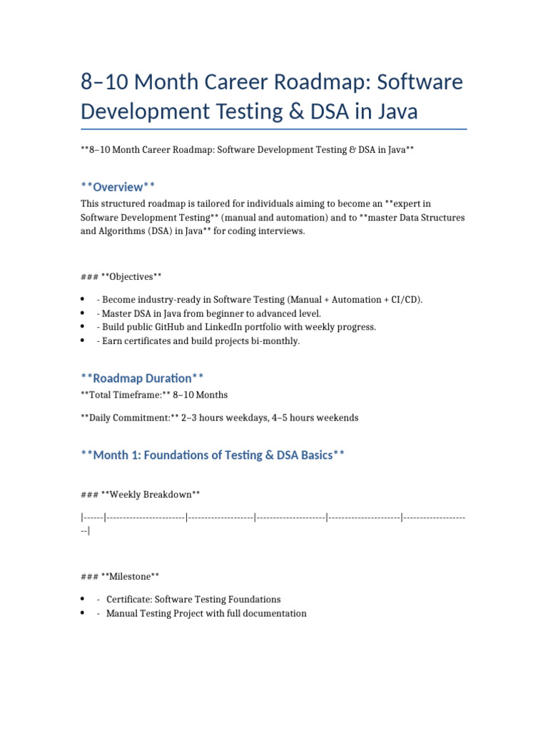 Software Testing & DSA Roadmap in Java | PDF | Software Engineering ...
