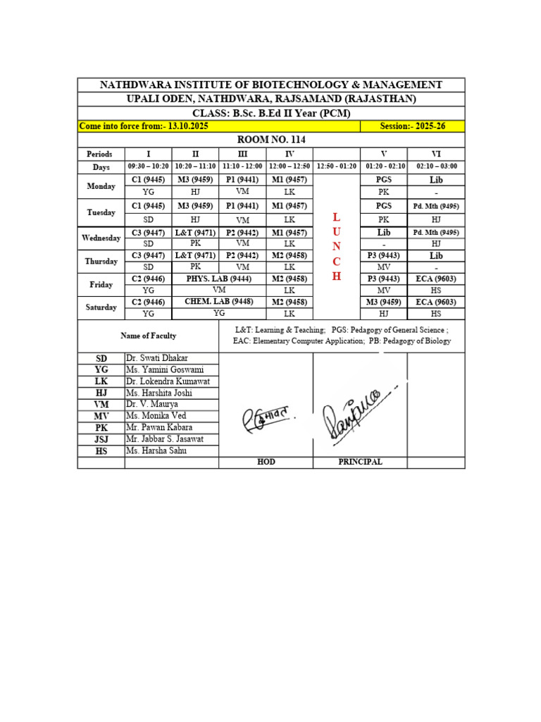 B.Sc. B.Ed II Year Class Schedule 2025 | PDF