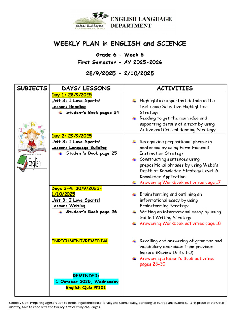 Grade 6 Weekly Plan: English & Science | PDF | Human Communication ...