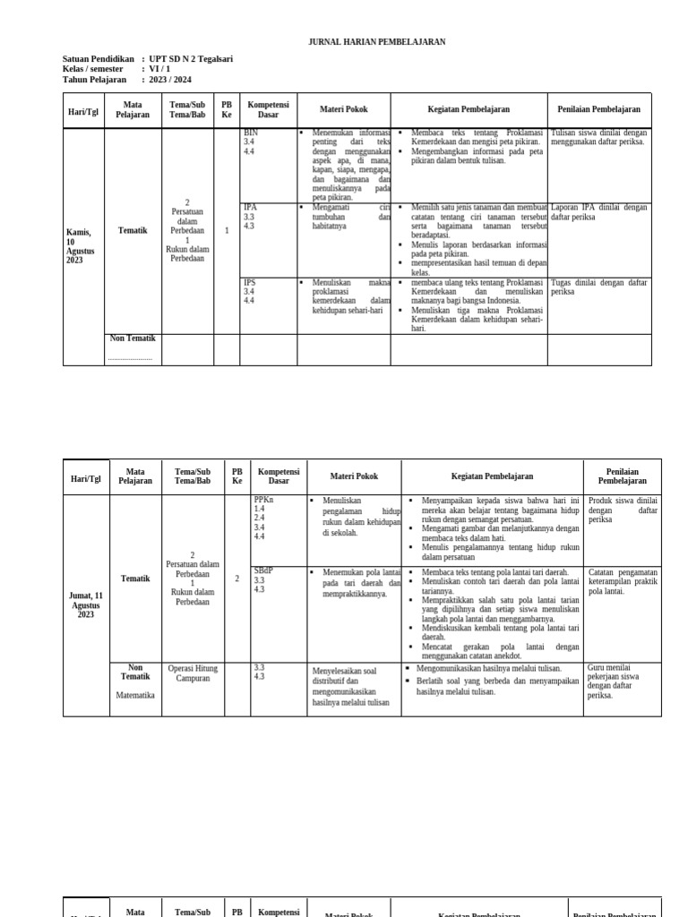 Jurnal Pembelajaran Kelas VI 2023/2024 | PDF