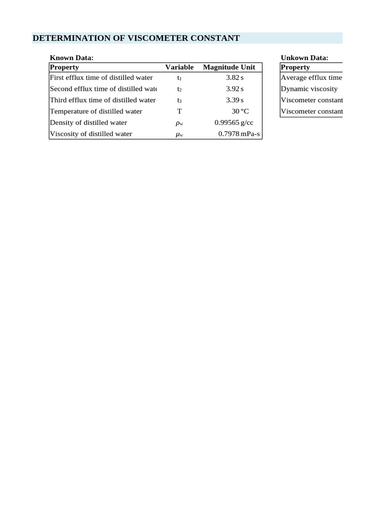 Viscometer Constants and Xanthan Viscosity | PDF | Viscosity | Porosity