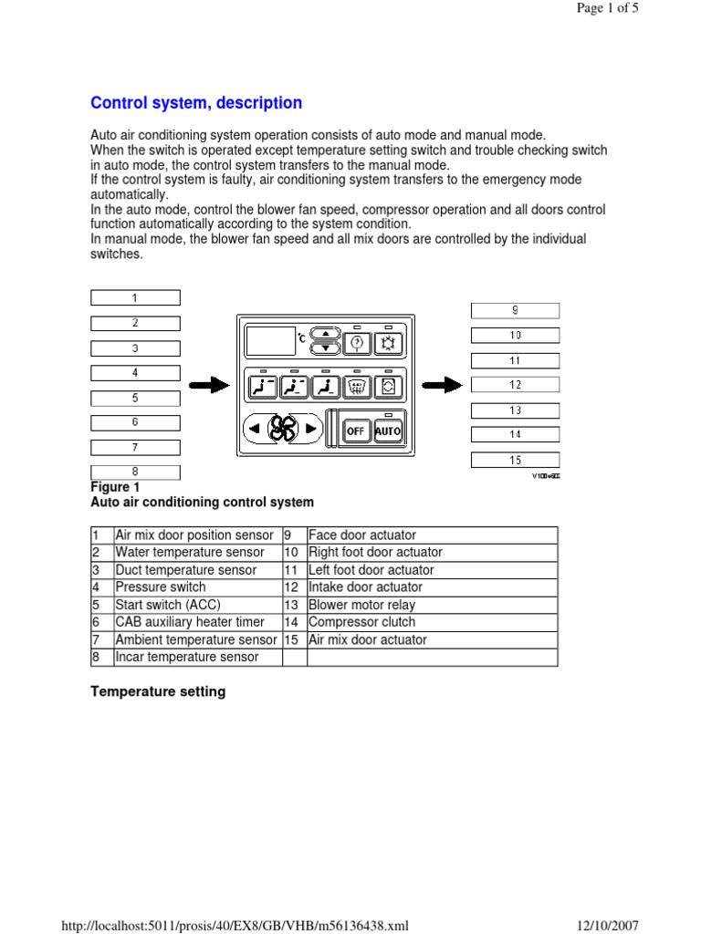 03 | PDF | Air Conditioning | Switch